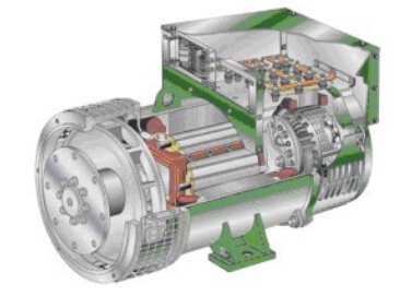 鄂伦春发电机内部结构图